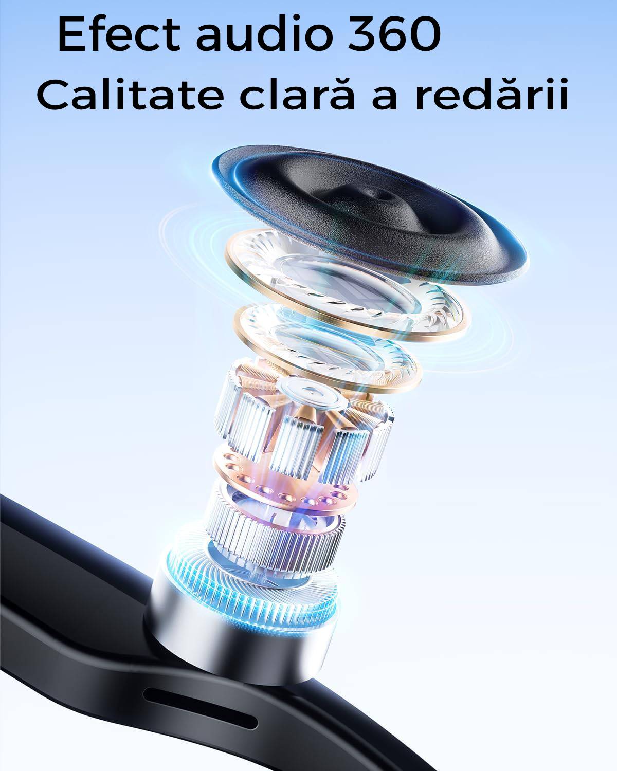 Ochelari inteligenți cu Bluetooth , UV
